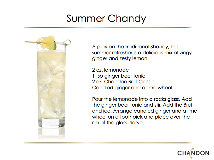 Summer Chandy