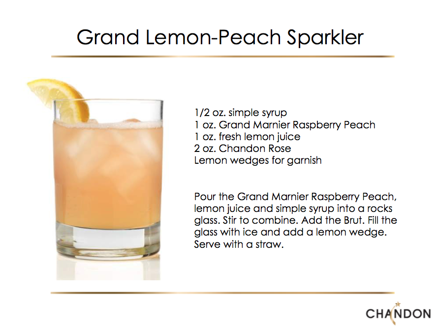 Grand Lemon-Peach Sparkler
