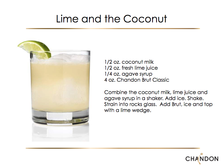 Lime & The Coconut