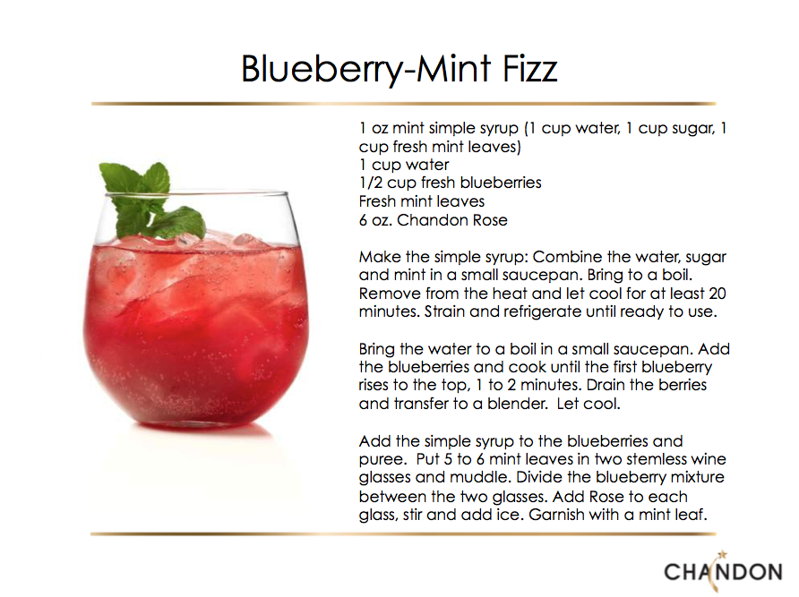 Blueberry Mint-Fizz